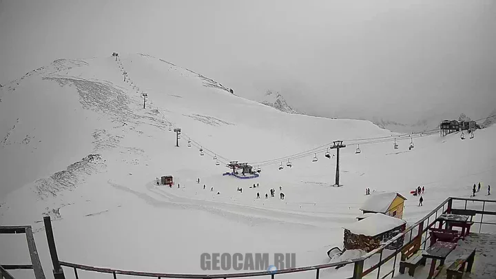 Webcam overlooking Mussa-Achitara peak and training slope, Dombay
